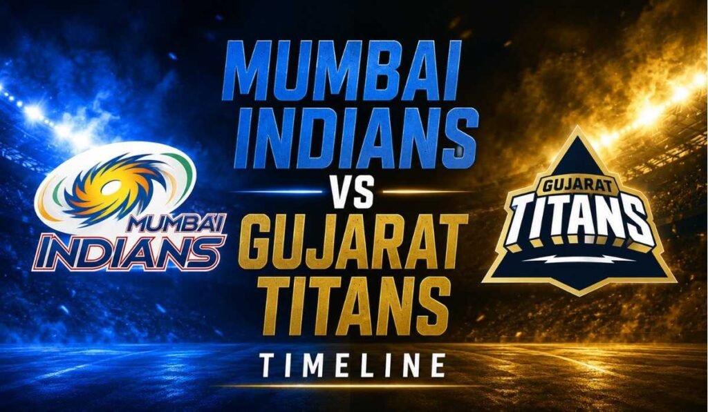 Mumbai Indians vs Gujarat Titans Timeline