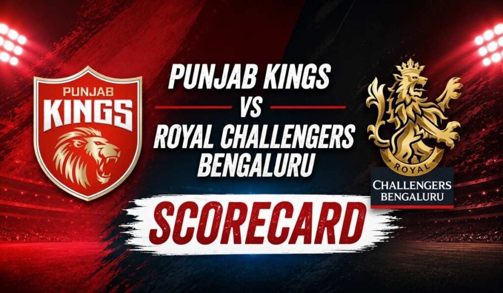 Punjab Kings vs Royal Challengers Bengaluru Match Scorecard