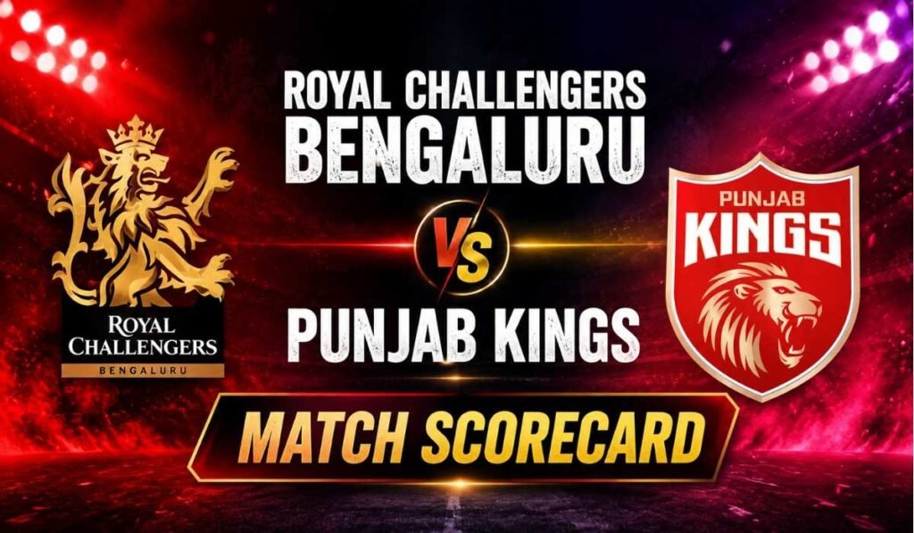 Royal Challengers Bengaluru vs Punjab Kings Match Scorecard