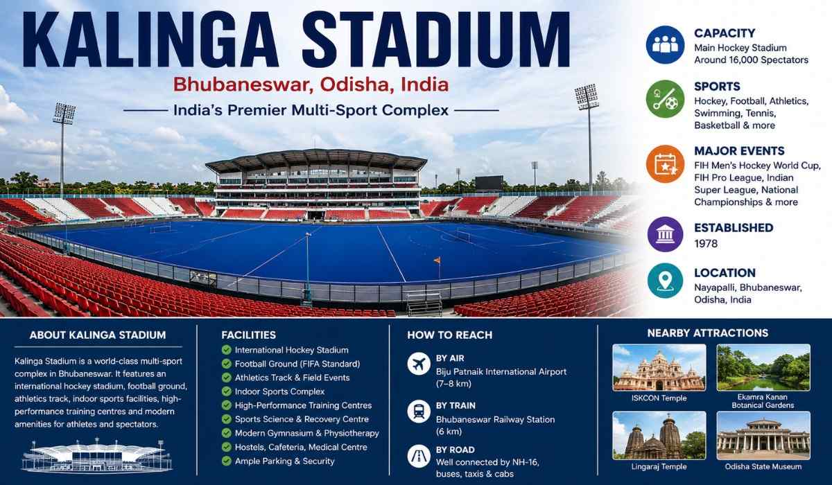 Kalinga Stadium