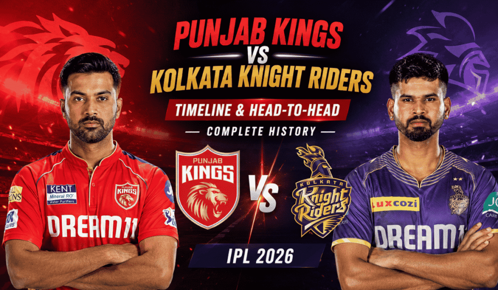 Punjab Kings vs Kolkata Knight Riders timeline