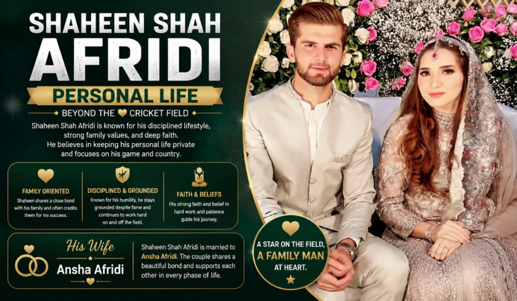Shaheen Shah Afridi Net Worth