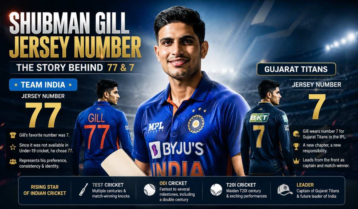 Shubman Gill Jersey Number