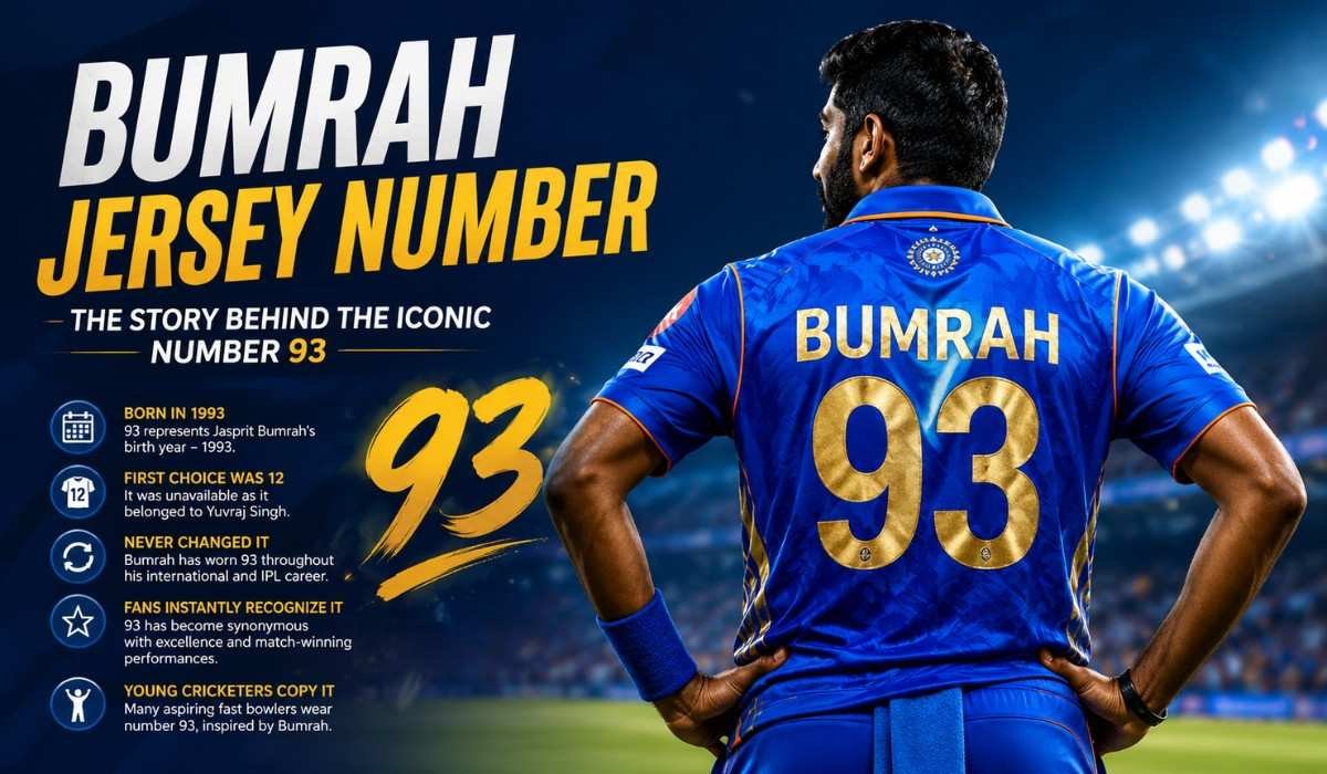 Bumrah Jersey Number