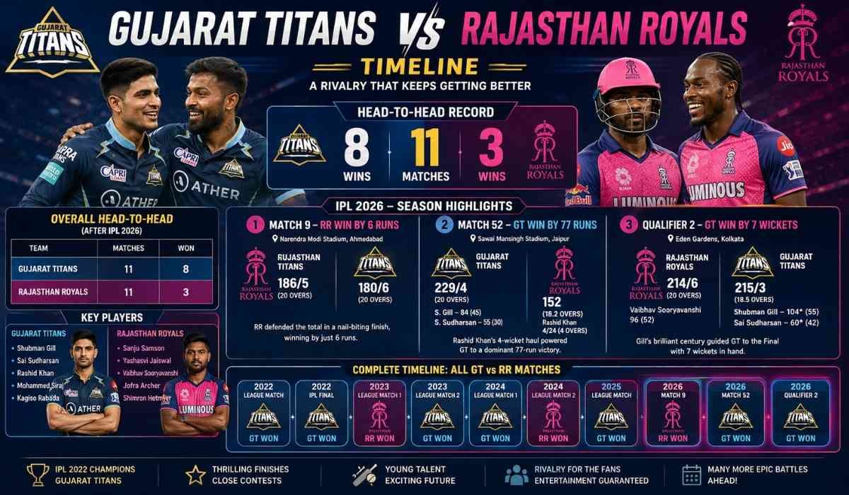 IPL Points Table 2026 Latest Team Standings Rankings NRR ipl-points-table-2026-latest-team-standings-rankings-nrr