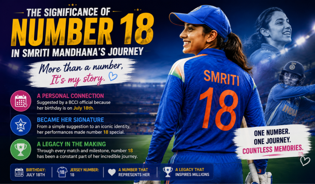 Smriti Mandhana Jersey Number