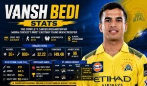 Vansh Bedi Stats