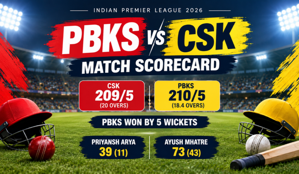 Punjab Kings vs Chennai Super Kings Match Scorecard