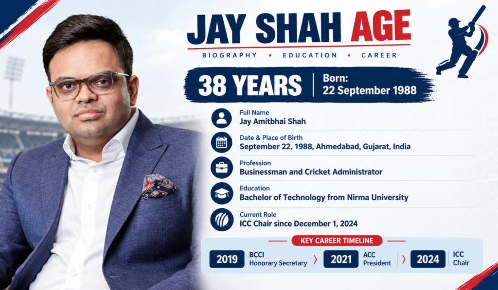 Jay Shah Age