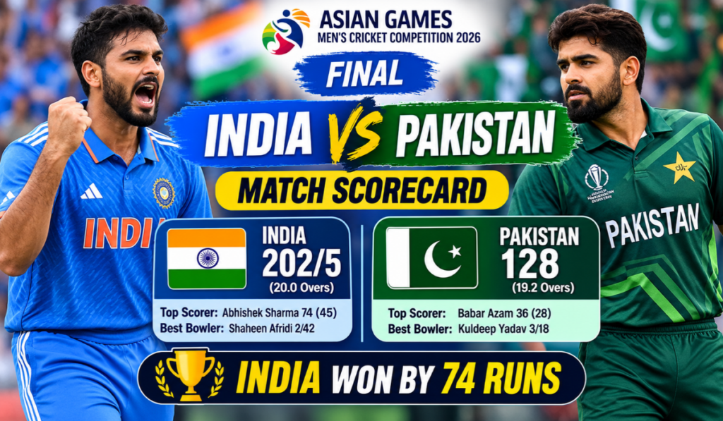 Pakistan National Cricket Team vs India National Cricket Team Match Scorecard