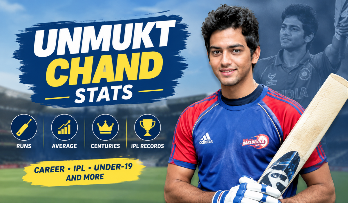 Unmukt Chand Stats